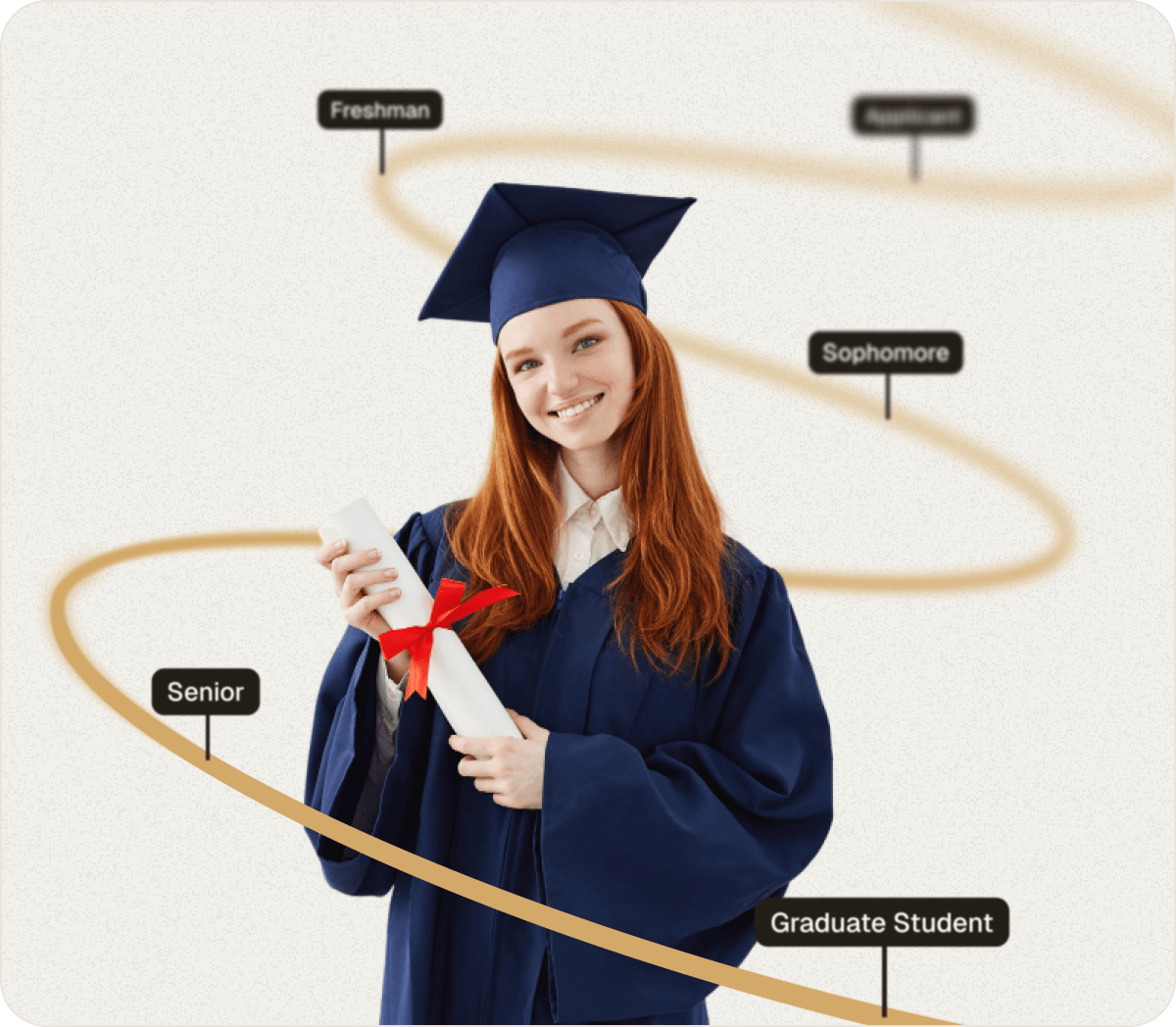 Female Student
